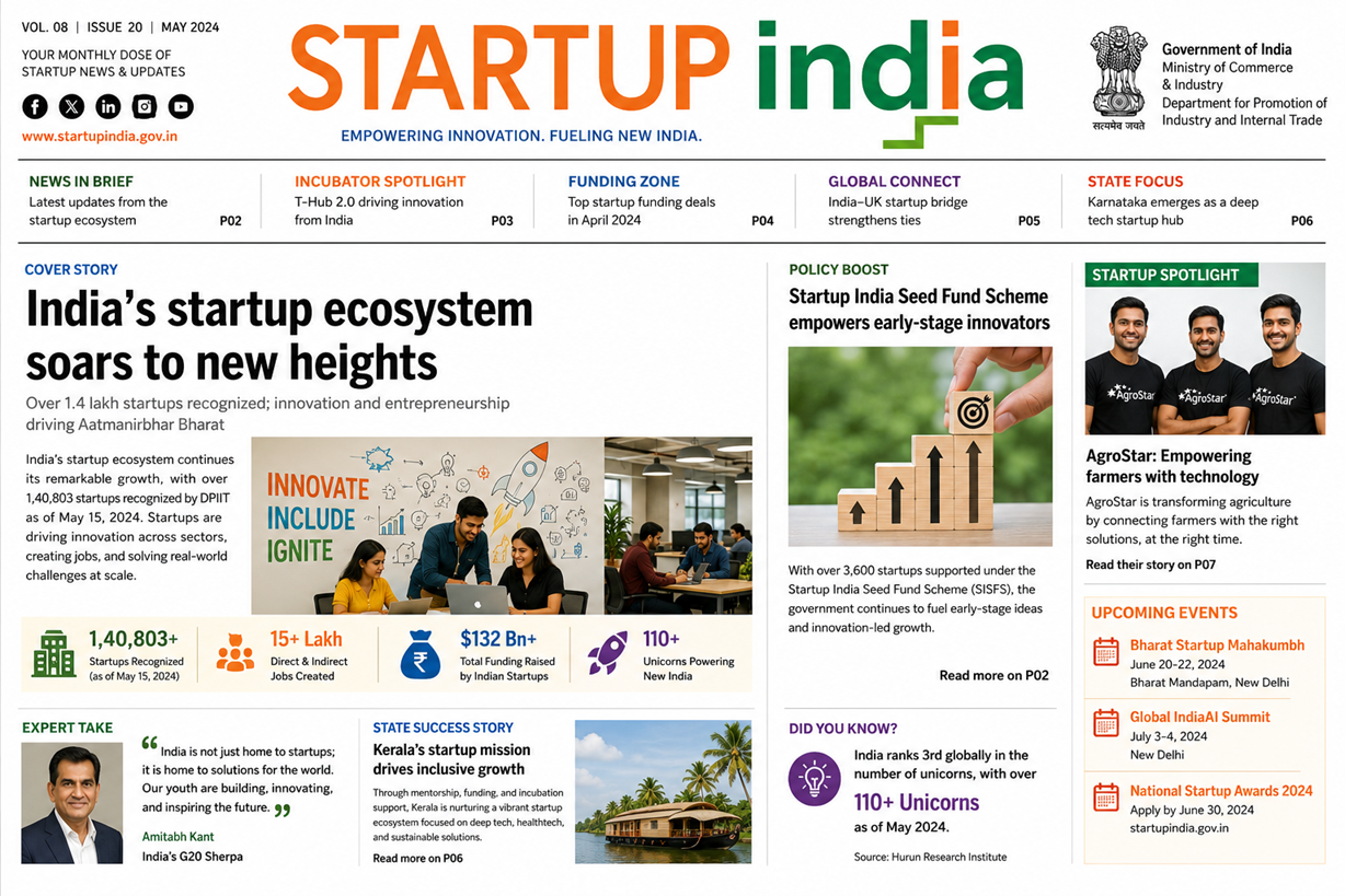 Startup India